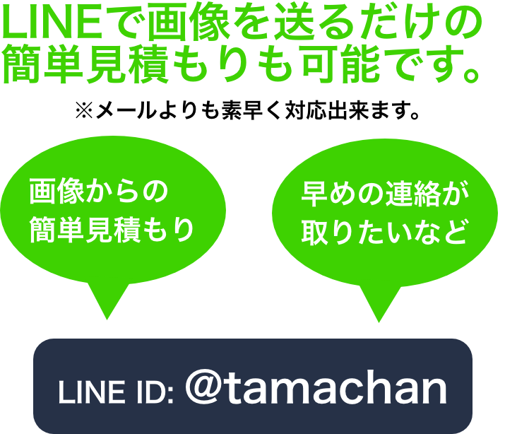 line登録